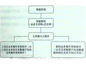 深圳市賽億科技 引領物聯網創新，賦能行業智慧變革