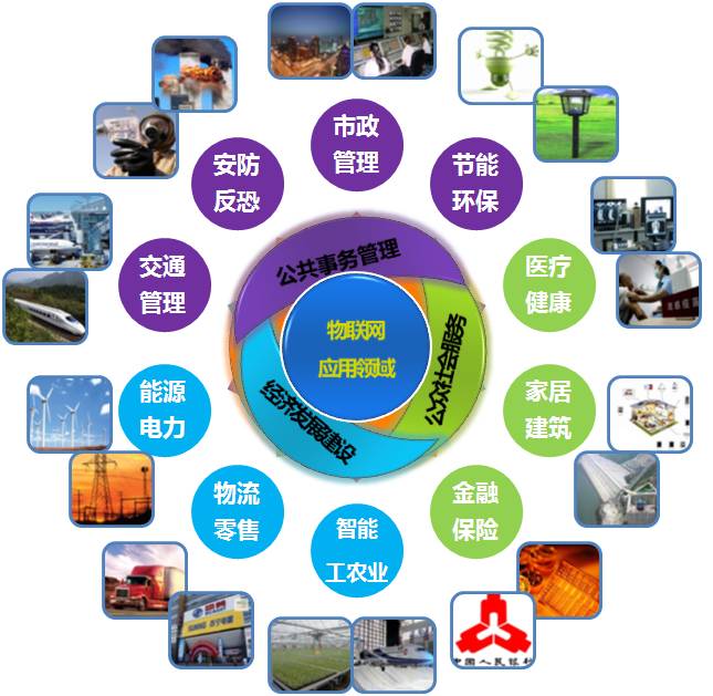 物聯網賦能車聯網 智能出行的科技新篇章