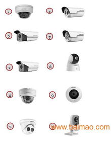 莞城監(jiān)控安防設(shè)備報(bào)價(jià)及深圳熱銷(xiāo)產(chǎn)品供應(yīng)分析